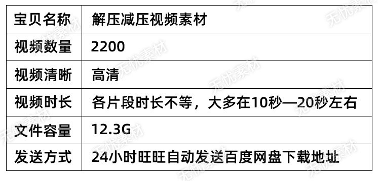 解压减压短视频素材视频剪辑素材短视频热门素材高清无水印视频