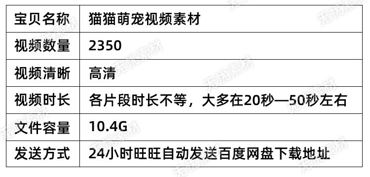 猫猫萌宠短视频素材视频剪辑素材短视频热门素材高清无水印视频