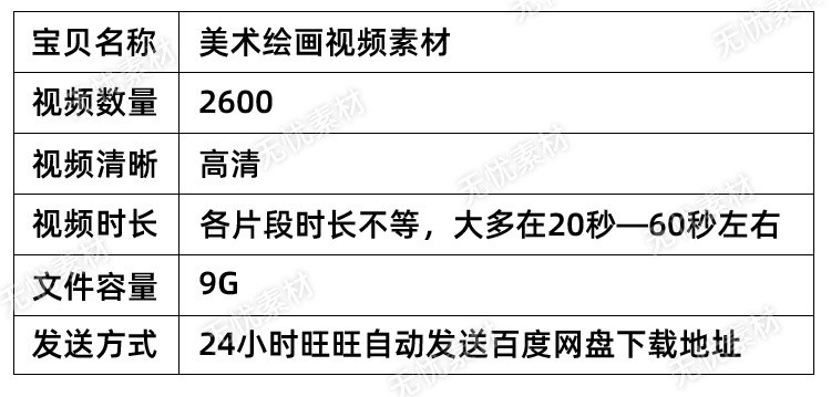 美术绘画短视频素材视频剪辑素材短视频热门素材高清无水印视频
