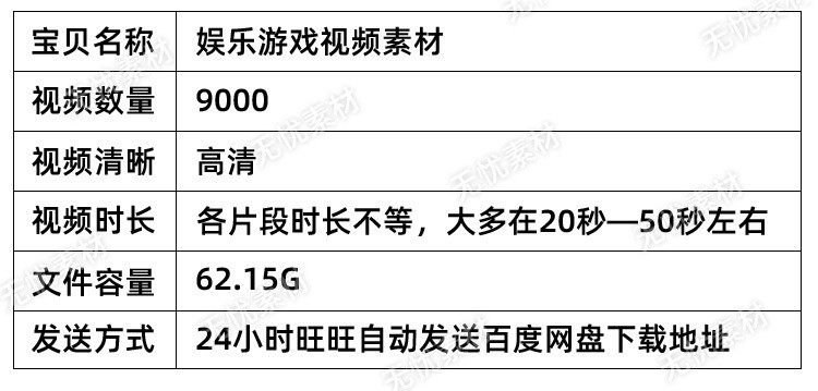 游戏娱乐短视频素材视频剪辑素材短视频热门素材高清无水印视频