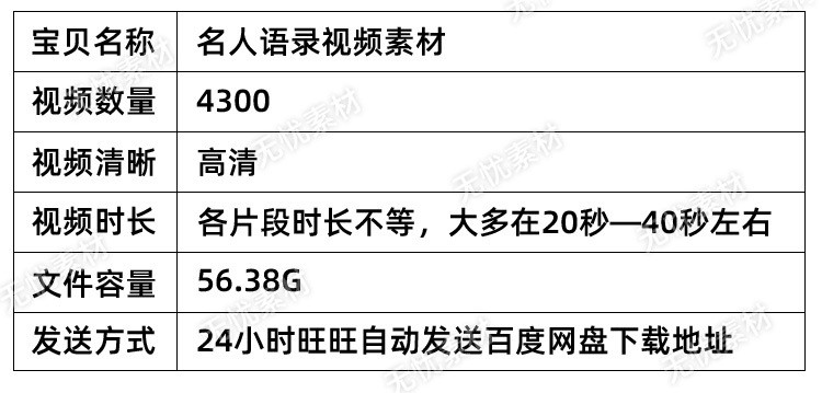 名人语录短视频素材视频剪辑素材短视频热门素材高清无水印视频