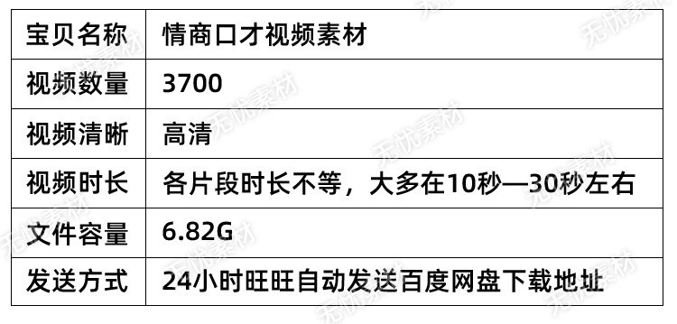 情商口才短视频素材视频剪辑素材短视频热门素材高清无水印视频